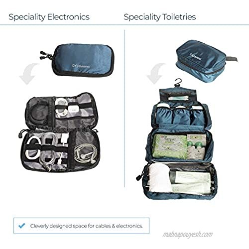 Travel Accessories Luggage Essentials Pack - Traveling Suitcase Organizer Bag Set For Men & Women - 4 Packing Cubes 4 Waterproof Shoe / Laundry Bags 1 Airplane Toiletries Holder 1 Electronics Case