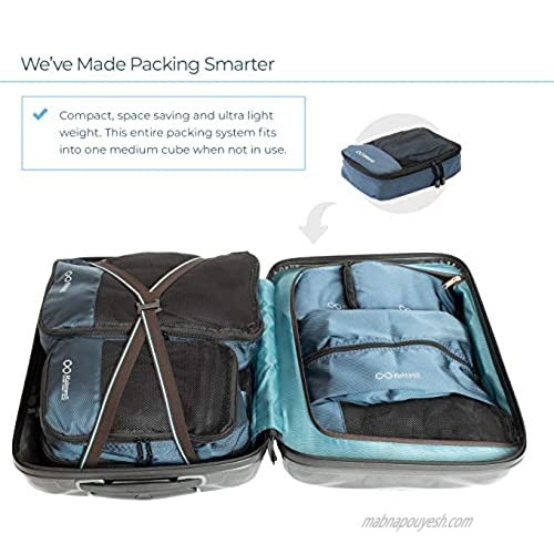 Travel Accessories Luggage Essentials Pack - Traveling Suitcase Organizer Bag Set For Men & Women - 4 Packing Cubes 4 Waterproof Shoe / Laundry Bags 1 Airplane Toiletries Holder 1 Electronics Case