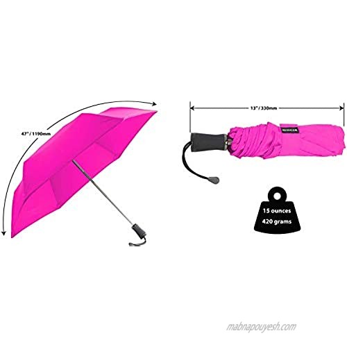 Hedgehog Umbrella Pink Fuschia