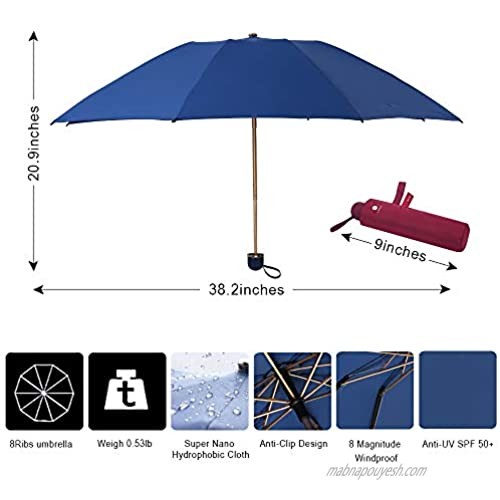 Rain Smile Super Nano Hydrophobic Three Fold Travel Rain Sun Umbrella-Fast Self-Drying Anti-UV Windproof-Lightweight Design for Women/Men Girlfriend Gift