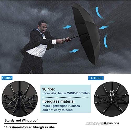Compact Travel Umbrella Windproof Water Repellent Umbrella Lightweight Portable Ganamoda Automatic Open and Close Umbrella