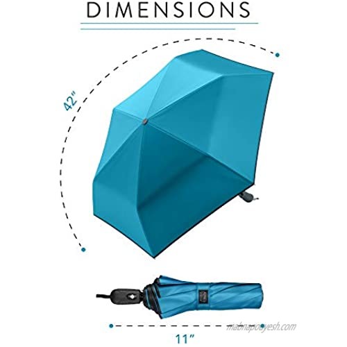 Jones New York Elegant and Fashionable Women’s Folding Umbrella - Portable Weatherproof and Spacious - Professional Style Gear for Today’s Modern Women - 42” in Coverage - 2 Pack Set (Teal/Navy)