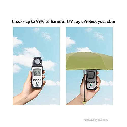 Small 5 Folding Umbrella Portable Lightweight Sun&Rain Protection Umbrellas With Black Glue And Telfon Coating Blocking 99% UV