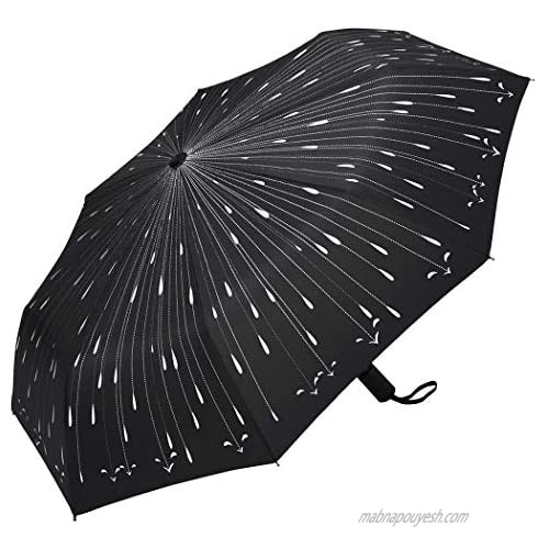 YumSur Compact Travel Umbrella - Windproof Reinforced Canopy Tested in 60mph Winds 10 Ribs Reinforced Windproof Umbrella Multiple Colors for Men & Women Blue