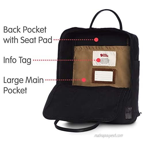 Fjallraven Kanken No. 2 Backpack for Everyday Black Edition