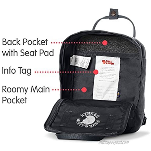 Fjallraven Kanken Re-Kanken Mini Recycled Backpack for Everyday Use Heritage and Responsibility Since 1960 Slate