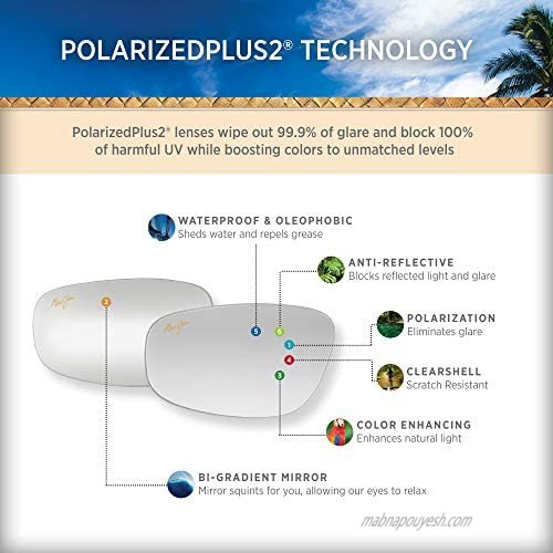 Maui Jim Alenuihaha W/Patented Polarizedplus2 Lenses Wrap Sunglasses