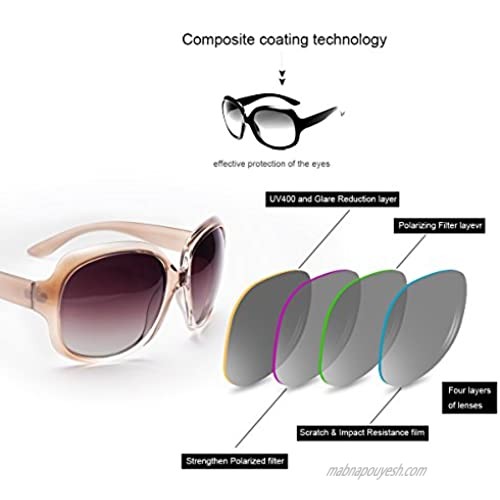 Polarized Sunglasses for Women AkoaDa UV400 Lens Sunglasses for Female Ladies Fashionwear Pop Polarized Sun Eye Glass