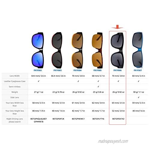 The Fresh High Definition Polarized Wrap Around Shield Sunglasses for Glasses - Leather Eyeglasses Case