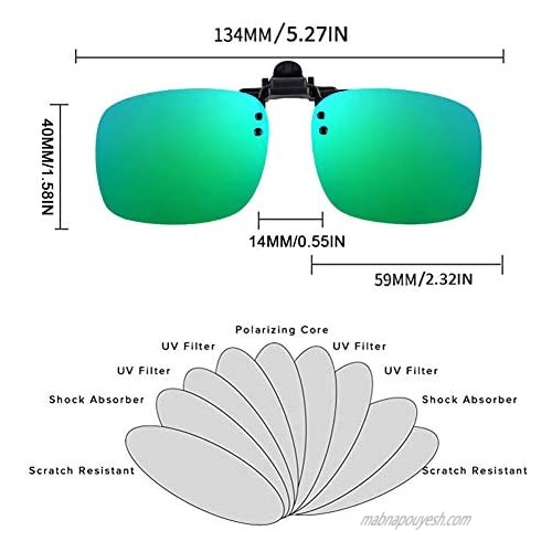 Polarized Clip-on Sunglasses 3 PACK Anti-Glare UV Protection Flip-up Sunglasses Over Prescription Glasses
