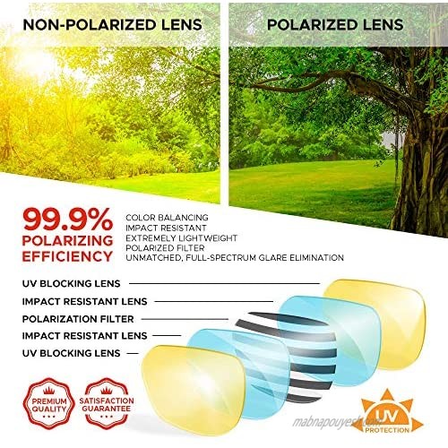 Polarized Flat Mirrored Reflective Color Lens Large Horn Rimmed Style Sunglasses