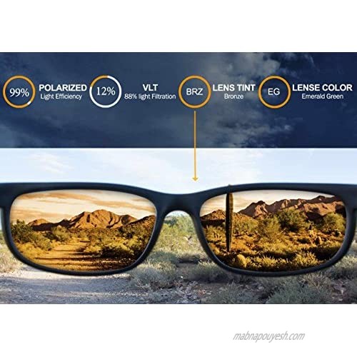 IKON LENSES Replacement Lenses For Costa Jose (Polarized) - Fits Costa Del Mar Jose Sunglasses