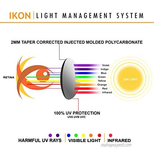 IKON LENSES Replacement Lenses For Electric Charge Sunglasses - Polarized