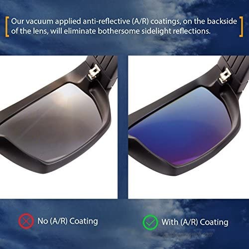 IKON LENSES Replacement Lenses For Electric Knoxville Sunglasses - Polarized