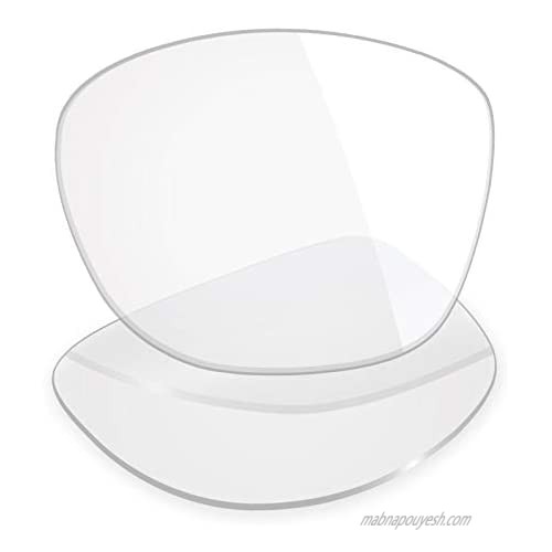 Mryok Replacement Lenses for Bose Soprano - Options
