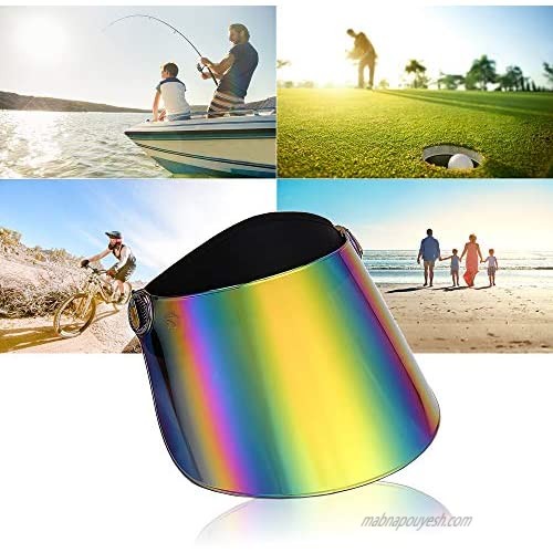 CNUV Sun Cap UV Protect Visor Adjustable UPF 50+ Hat Great for Hiking Camping Outdoor Sports Headband Visor
