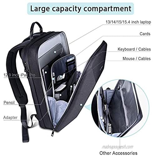 Smatree Laptop Backpack for Men Business Travel Laptop Backpack Shock Protective Slim Laptop Bag for 16 inch MacBook Pro Macbook Pro 2019 2018 2017 and More 12.9/13/14/15/15.4/15.6 inch Laptop
